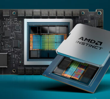 AMD Instinct MI300X ya está disponible