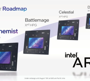 Intel Battlemage llegará en 2024