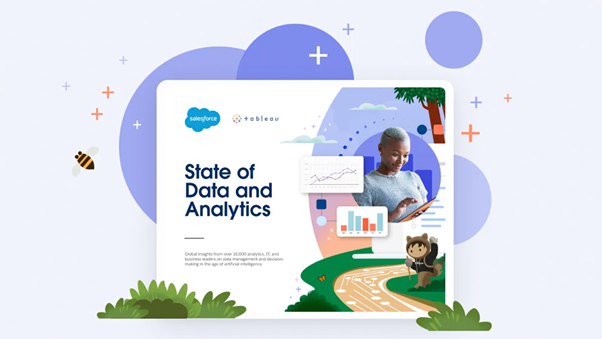 Salesforce presenta el informe State of Data and Analytics