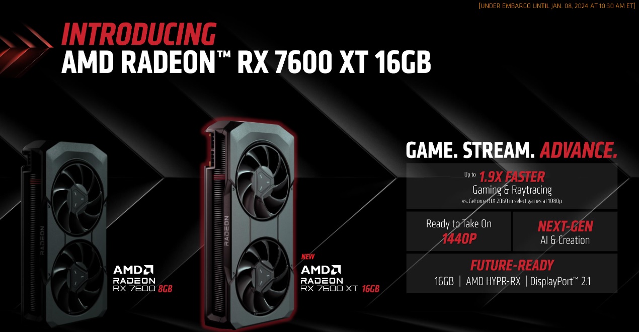 AMD Radeon RX 7600 XT ya está disponible