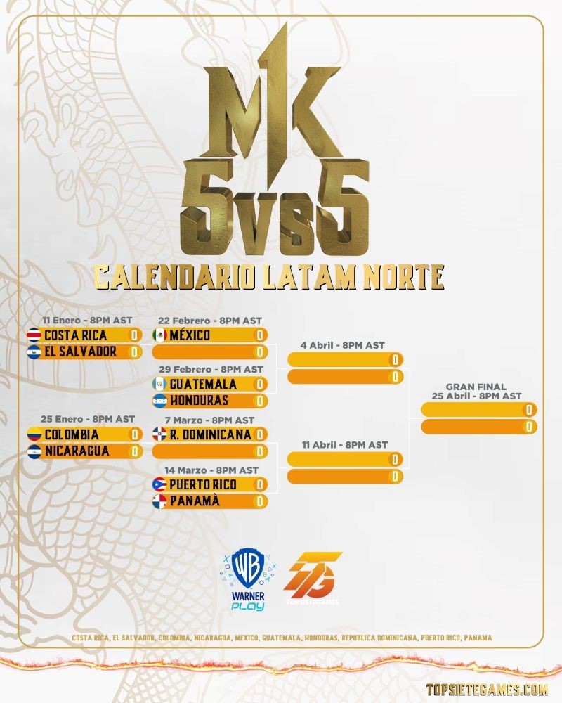 Warner Play Latino y TopSieteGames harán un torneo de Mortal Kombat 1