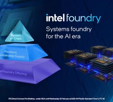 Intel presentó a los consultores de Intel Foundry