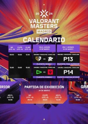 VALORANT Masters Madrid inició con los playoffs
