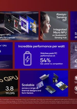 Qualcomm anunció los procesadores Snapdragon X Plus