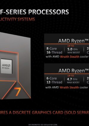 AMD anunció los procesadores Ryzen 7 8700F y Ryzen 5 8400F