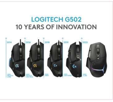 Logitech G celebra los 10 años del legendario G502