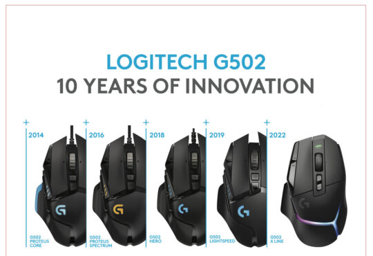 Logitech G celebra los 10 años del legendario G502