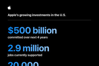 Apple anuncia 500.000 millones de dólares de inversión en Estados Unidos