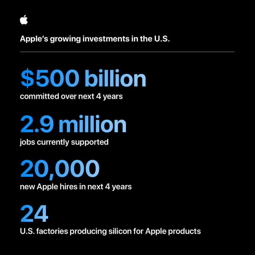 Apple anuncia 500.000 millones de dólares de inversión en Estados Unidos