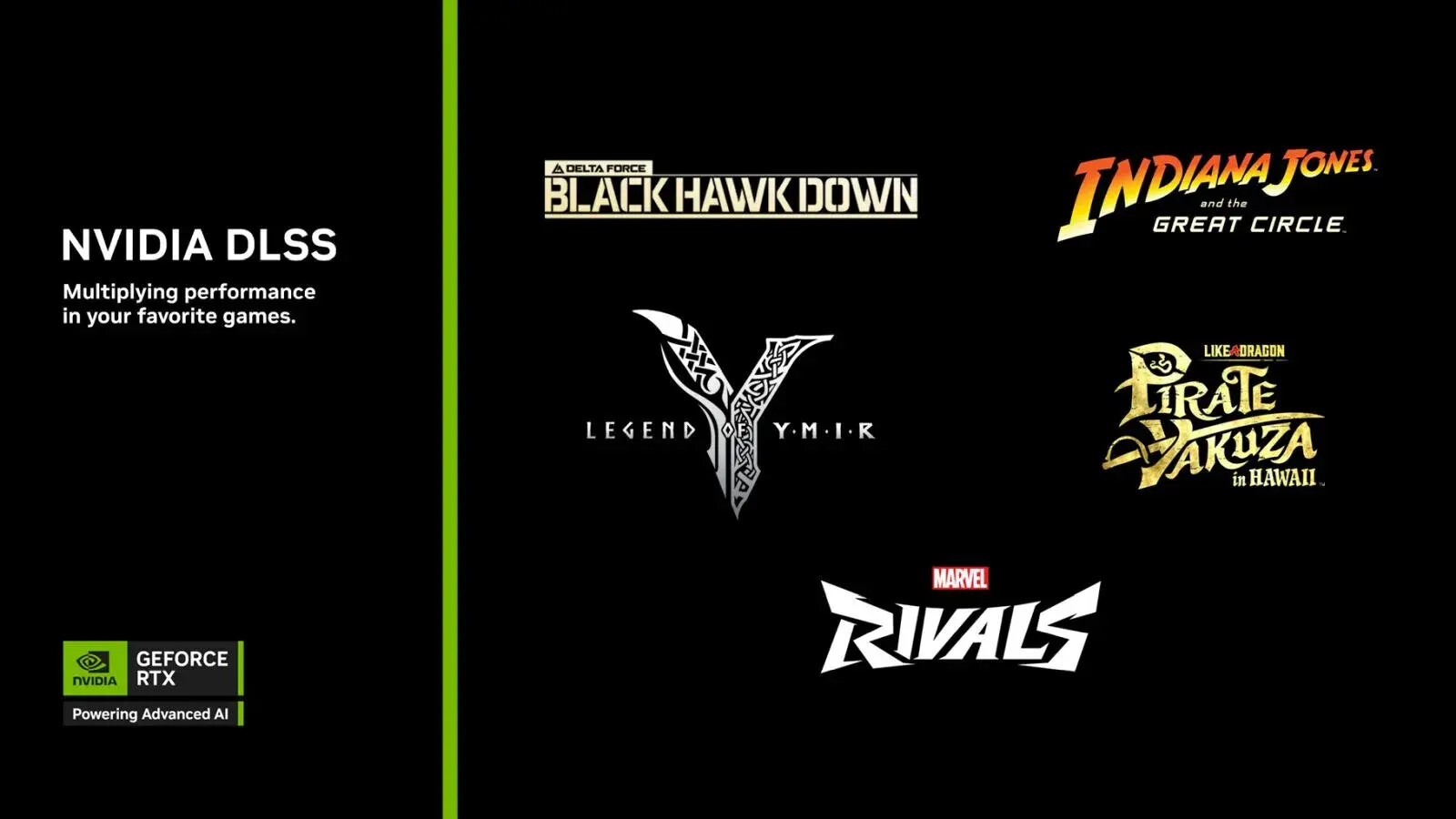 NVIDIA DLSS 4 ya está disponible en varios juegos
