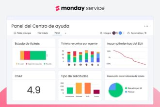 monday.com anuncia el lanzamiento completo de monday service