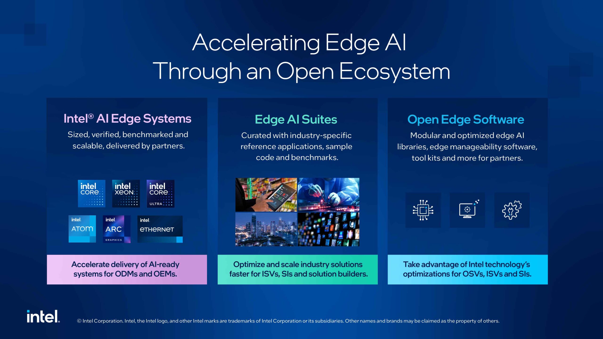 Intel Master System Intel AI Edge Systems y Edge AI Suites son anunciados por Intel – MastekHw