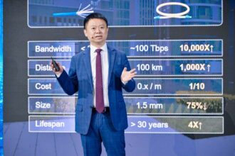 [MWC 2025] Huawei presenta nuevas soluciones F5G-A