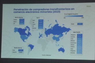 Amazon y la CCCE anuncia programa de capacitación para empresas