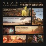 Beta de Dune: Awakening será del 9 al 12 de mayo