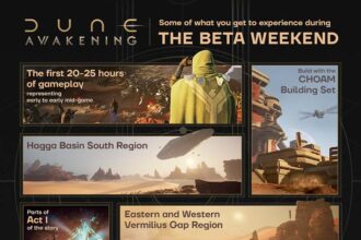 Beta de Dune: Awakening será del 9 al 12 de mayo