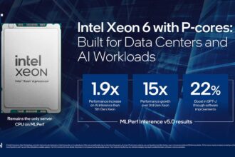 Intel Xeon 6 sobre sale en MLPerf Inference v5.0