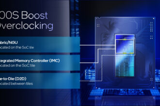 Intel anuncia el perfil de overclocking Intel 200S Boost