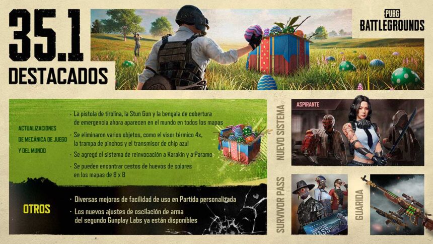 PUBG: BATTLEGROUNDS lanza la actualización 35.1