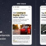 Seedtag presenta sus Modelos de Intención basados en IA