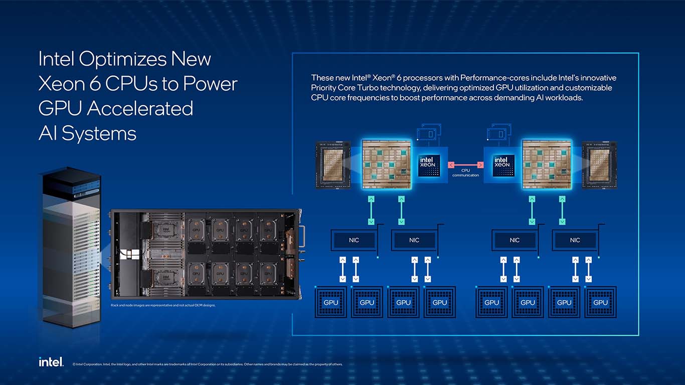 [COMPUTEX 2025] Intel anuncia nuevos modelos Intel Xeon 6