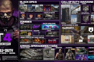 Temporada 4 de Call of Duty: Black Ops 6 llega el 29 de mayo