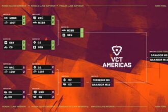 VCT Americas Stage 1 llega a su final este fin de semana