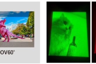 Cellid desarrolla un proyector compacto con un campo de visión más amplio