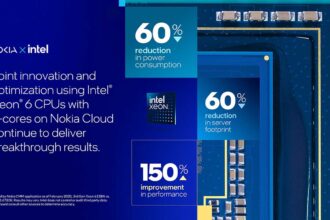 Intel Xeon 6 reduce consumo energético de Nokia Core Networks