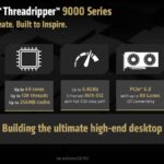AMD Ryzen Threadripper 9000 llegan al mercado desde el 31 de julio