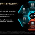 AMD anuncia que tiene los procesadores más rápidos del mercado