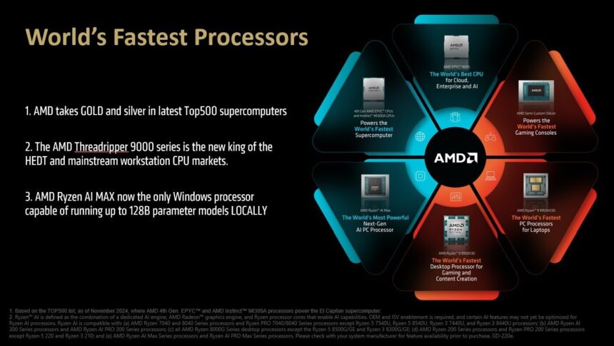 AMD anuncia que tiene los procesadores más rápidos del mercado