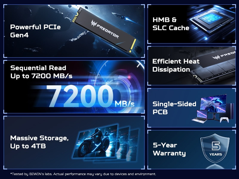 BIWIN lanza al mercado el SSD Predator GM6