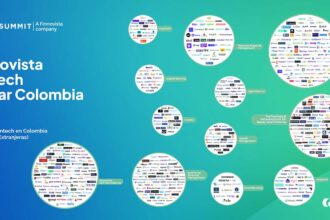 El 38 % de las Fintech colombianas ya desarrolla su propia inteligencia artificial