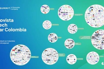 El 38 % de las Fintech colombianas ya desarrolla su propia inteligencia artificial