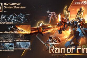 Mecha BREAK ya está disponible!!