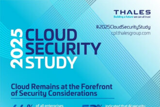 Thales presentó el Estudio sobre Seguridad en la Nube 2025