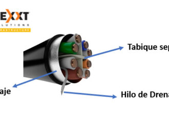 Nexxt Infraestructura ayuda a las empresas con el cableado Cat 6A