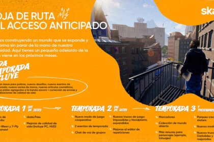 Skate. presentó nueva actualización de desarrollo