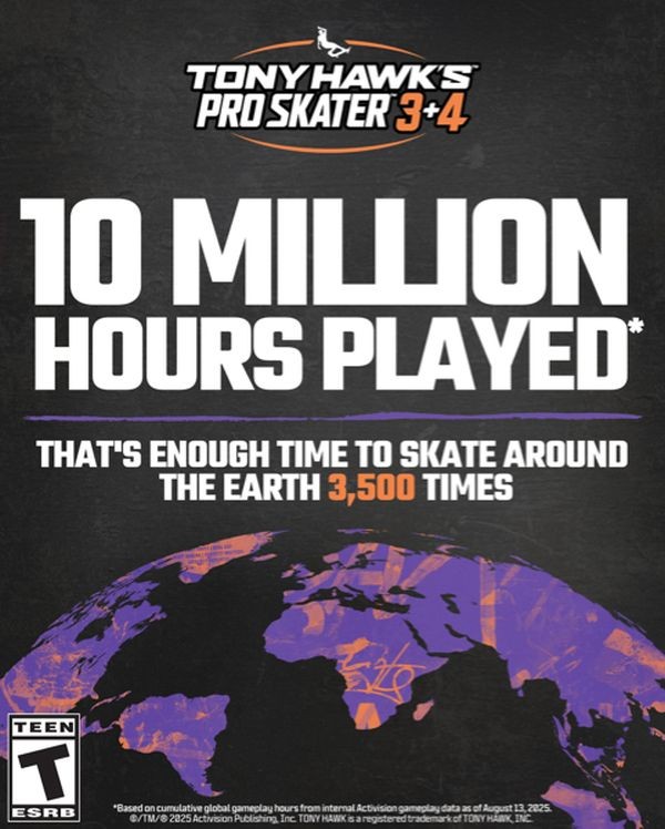 Tony Hawk's Pro Skater 3 + 4 llega a 10 millones de horas de juego