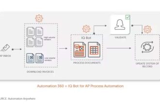 Automation Anywhere anuncia soluciones prediseñadas de Agentic Process Automation