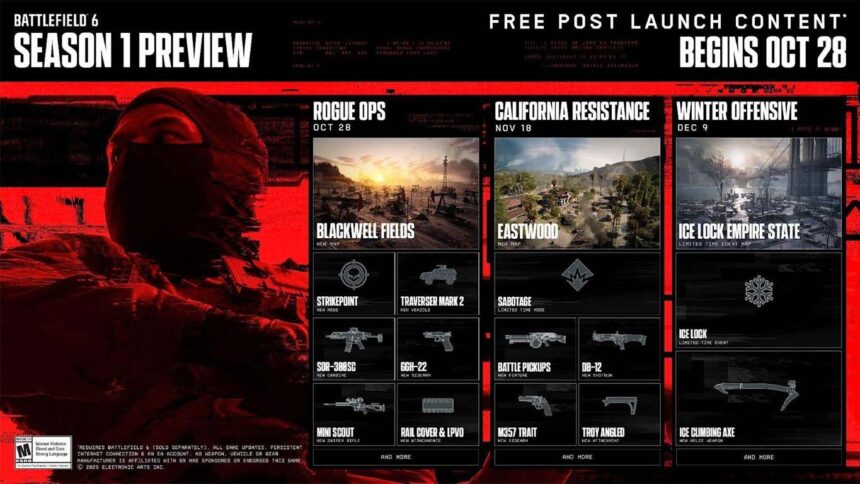 Battlefield 6 revela la hoja de ruta para su temporada 1