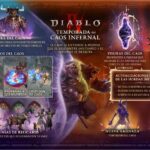 Diablo IV: Caos Infernal llega el 23 de septiembre