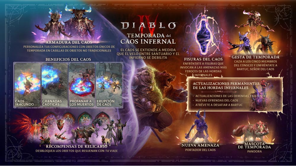 Diablo IV: Caos Infernal llega el 23 de septiembre