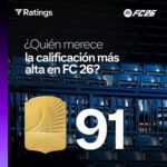 EA SPORTS reveló los mejores jugadores y jugadores de EA SPORTS FC 26