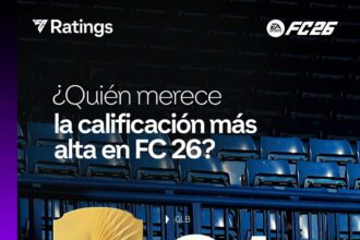 EA SPORTS reveló los mejores jugadores y jugadores de EA SPORTS FC 26