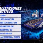Fortnite Global Championship 2025 llega a su fin con varios anuncios
