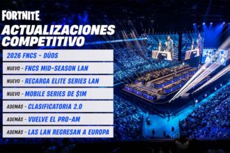 Fortnite Global Championship 2025 llega a su fin con varios anuncios