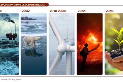 Getty Images presenta el estudio Sostenibilidad en una Encrucijada