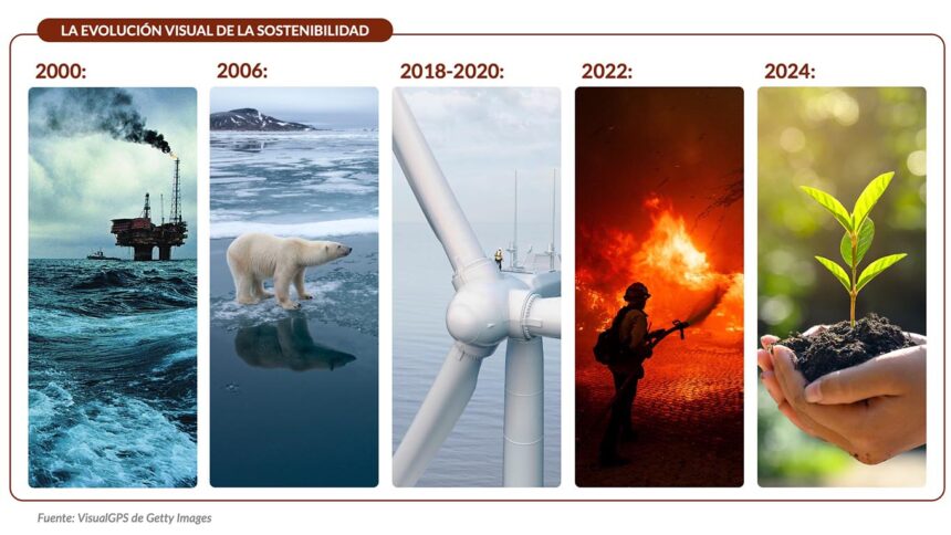 Getty Images presenta el estudio Sostenibilidad en una Encrucijada